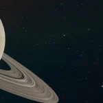 Transit Planétaire Astrologie : Comprendre les Mouvements